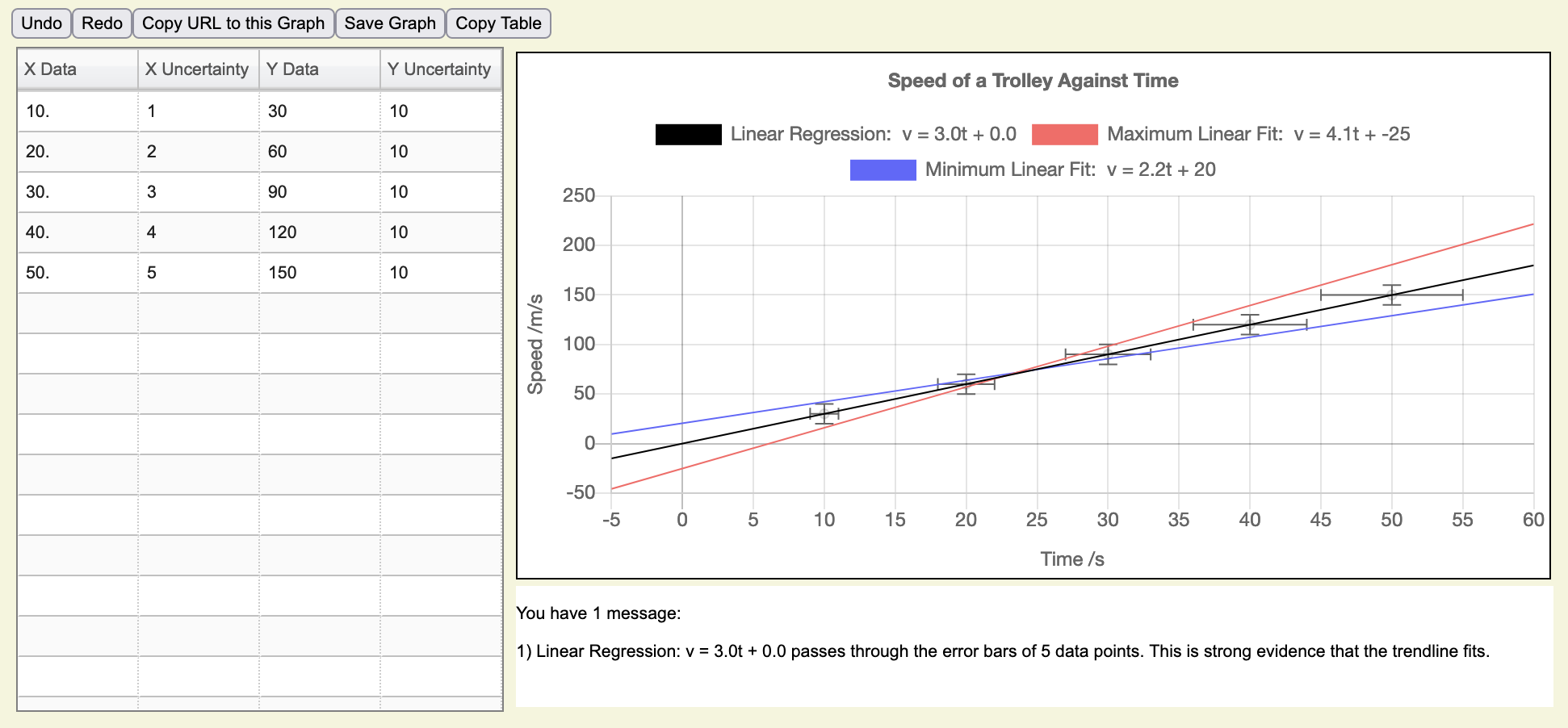 IB Physics Graphing Template app preview